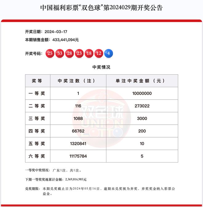 学习进度 第41页