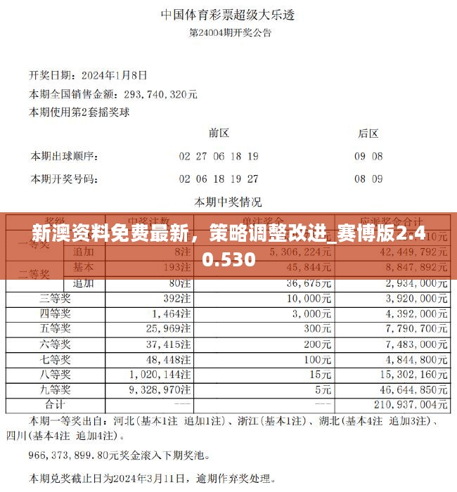 澳门正版内部传真资料软件特点,澳门正版内部传真资料软件的特点及应用