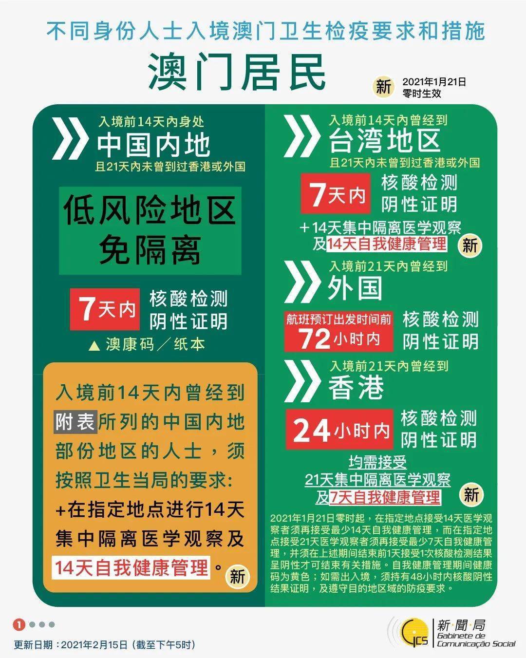知识总结 第36页