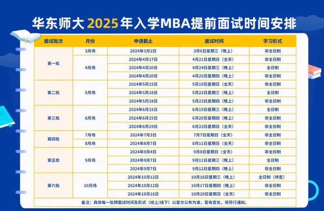 自我激励 第29页