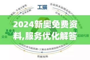 学习进度 第29页
