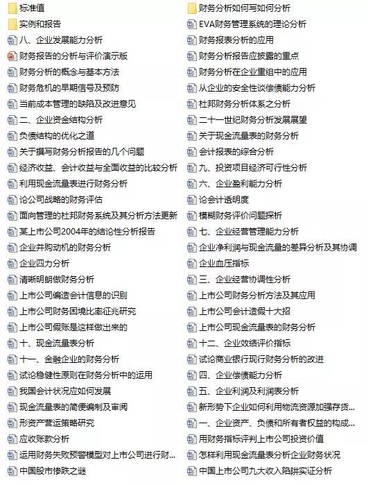 学习进度 第28页