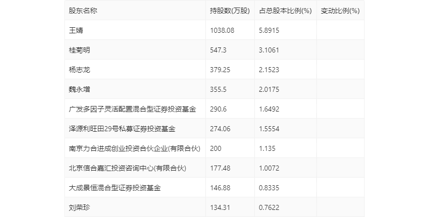 49资料免费大全2023年,揭秘49资料免费大全 2023年全新版，你的知识宝库！