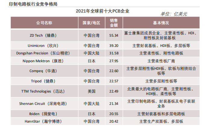 2025澳门资料表,澳门资料表概览，探索未来的蓝图展望至2025年