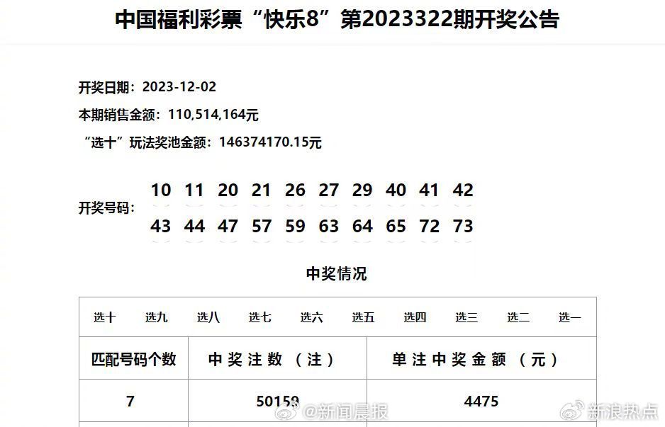 知识总结 第14页