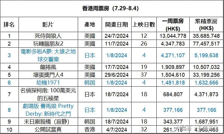 全香港最快最准的资料,全香港最快最准的资料，探索信息前沿的奥秘