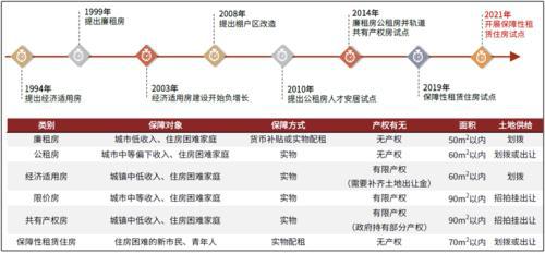 学习计划 第12页