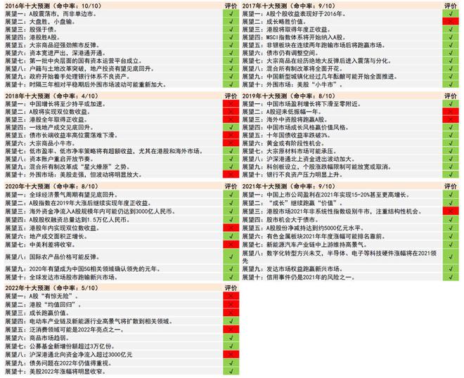 澳门三肖三码精准100%小马哥,澳门三肖三码精准预测背后的秘密，小马哥的故事与探索