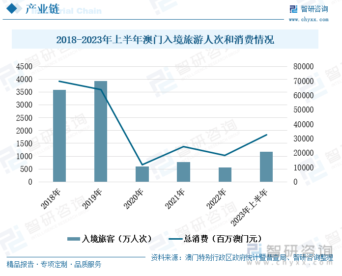 自我激励 第6页