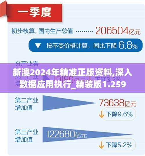 自我激励 第5页