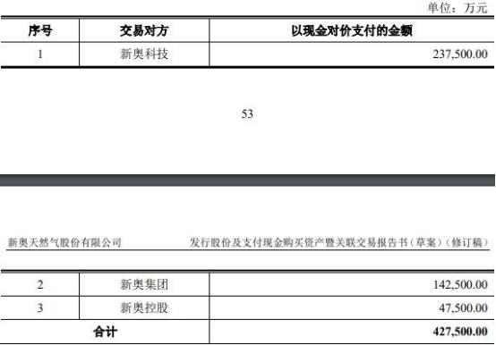 2025新奥正版资料免费提供,探索未来之路，2025新奥正版资料的免费提供