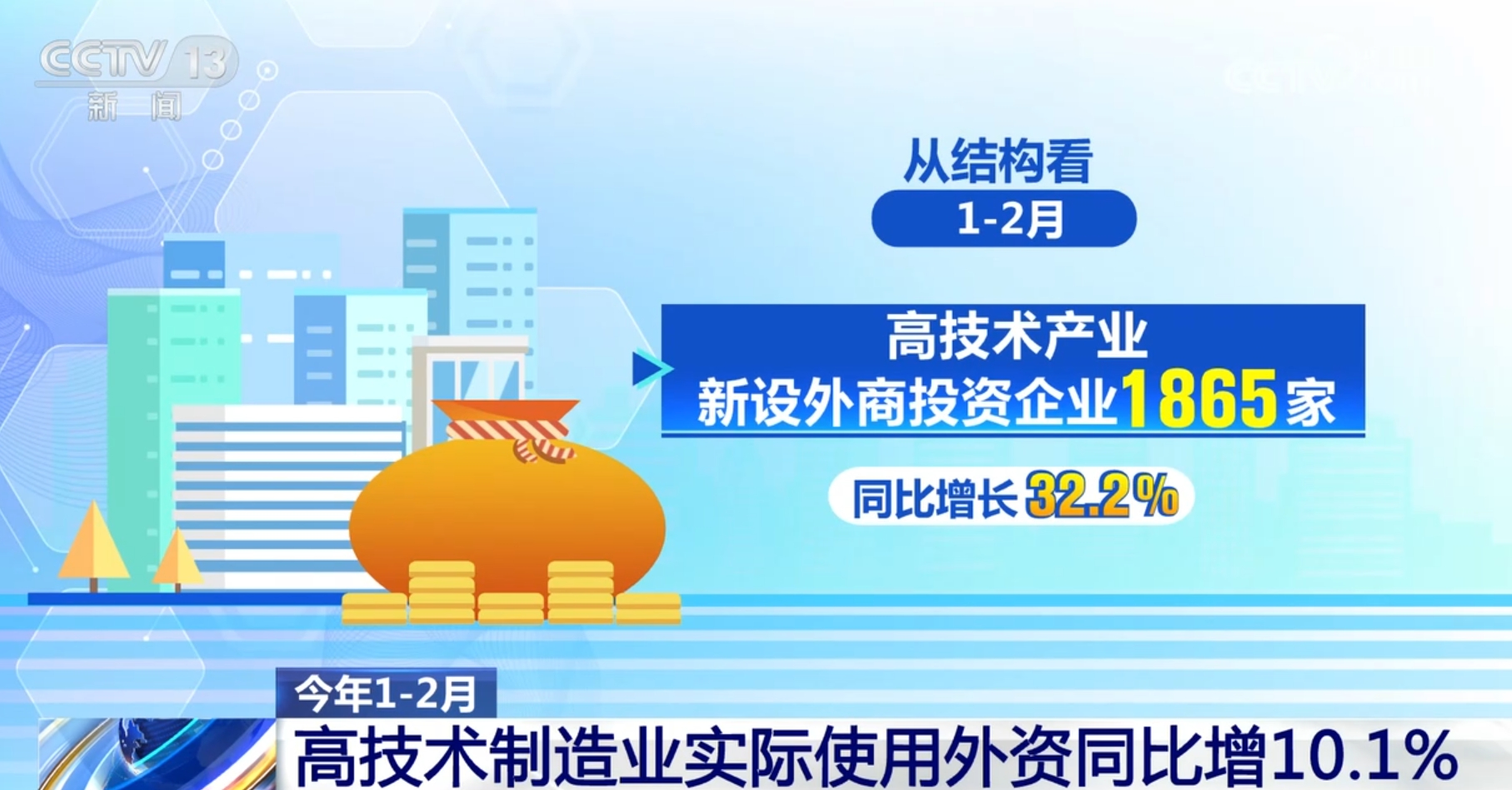 自我激励 第3页