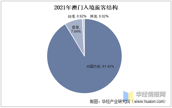 澳门最准真正确资料大全,澳门最准真正确资料大全，探索与解读