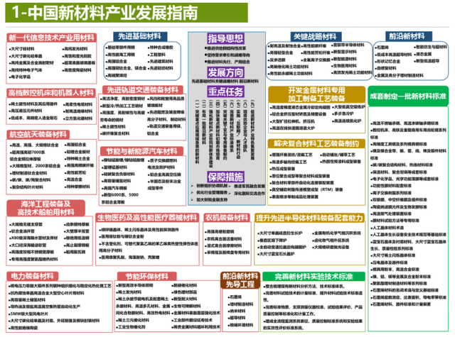 2025年天天彩资料大全,探索未来彩票世界，2025年天天彩资料大全